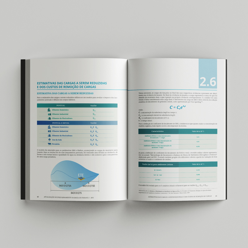 graphic materials closed book and folder