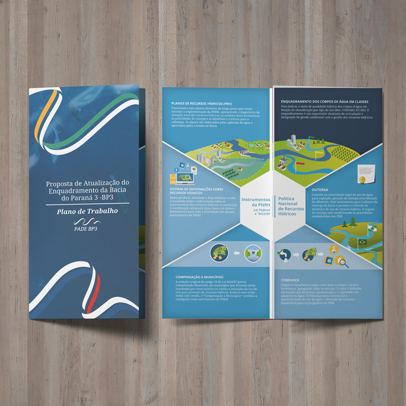 two folders, one closed and one open on the middle fold