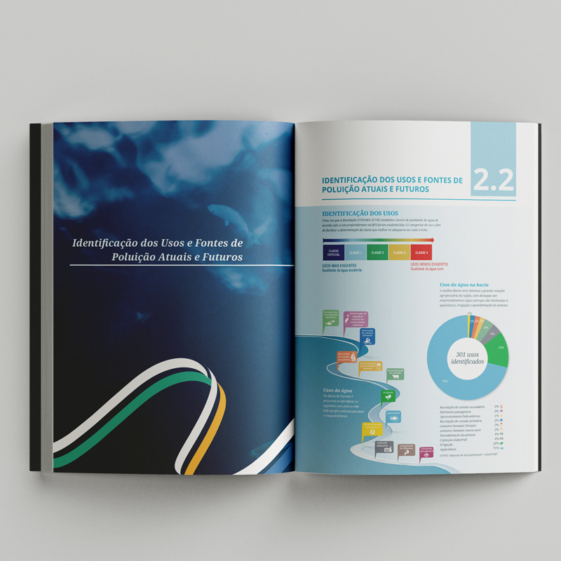 map of the state of Paraná highlighting the Paraná basin 3